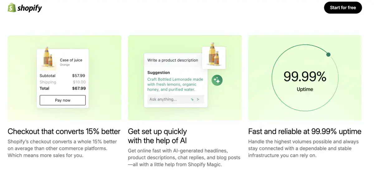 shopify 2