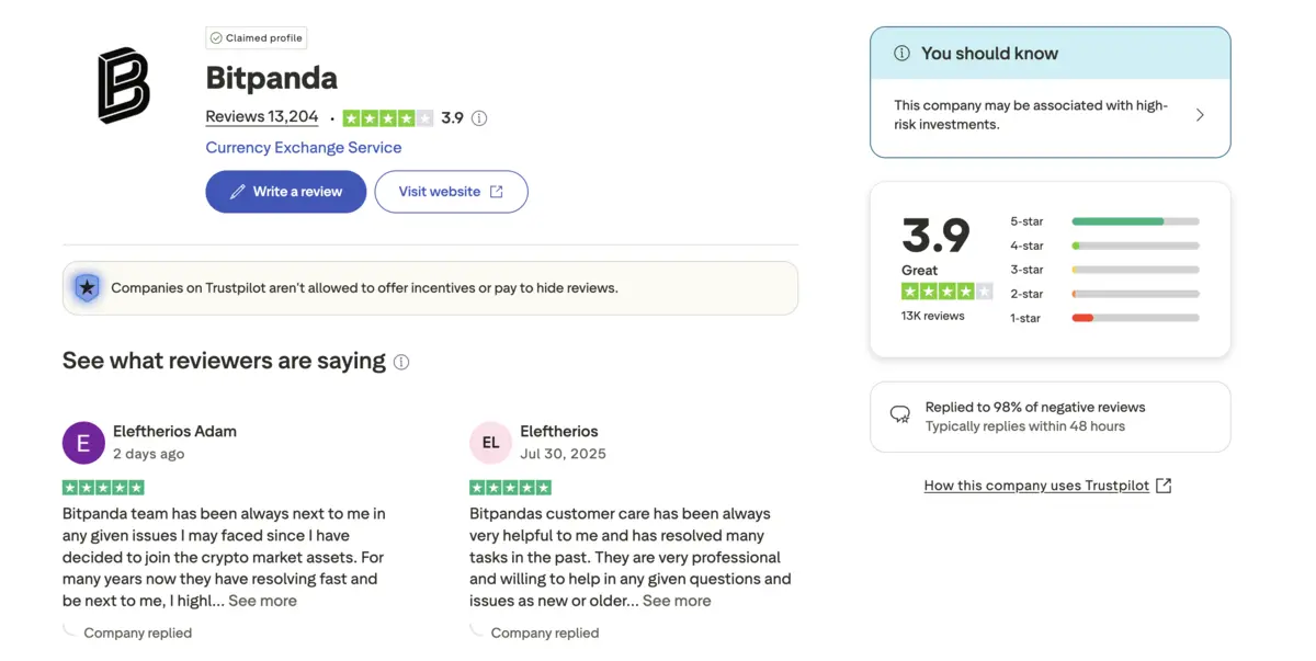 bitpanda trustpilot