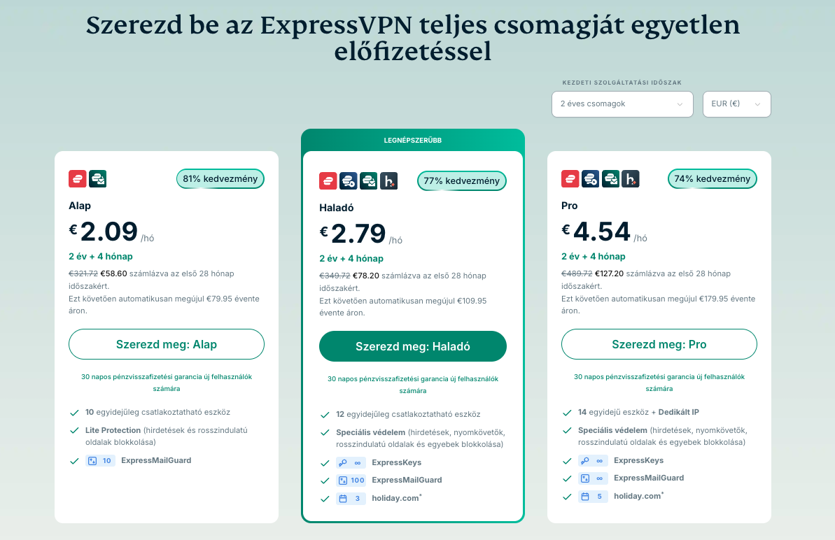 express vpn csomagok