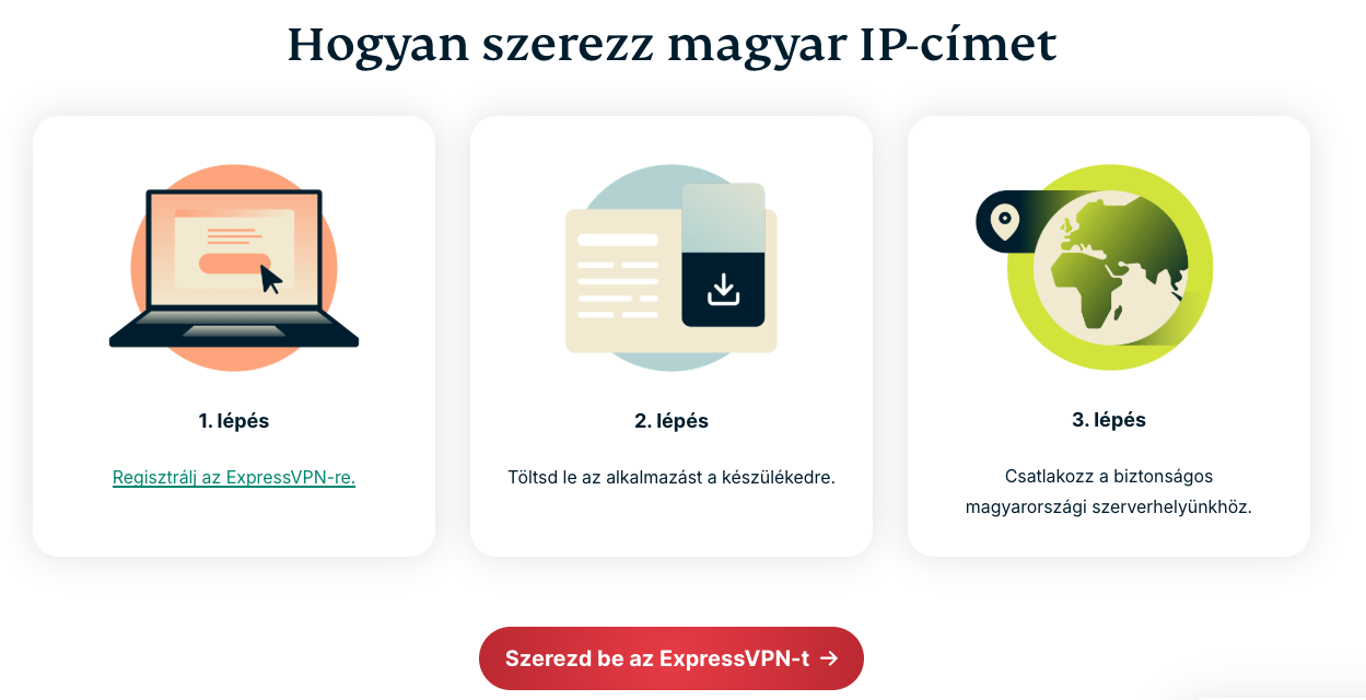 expressvpn magyar ip