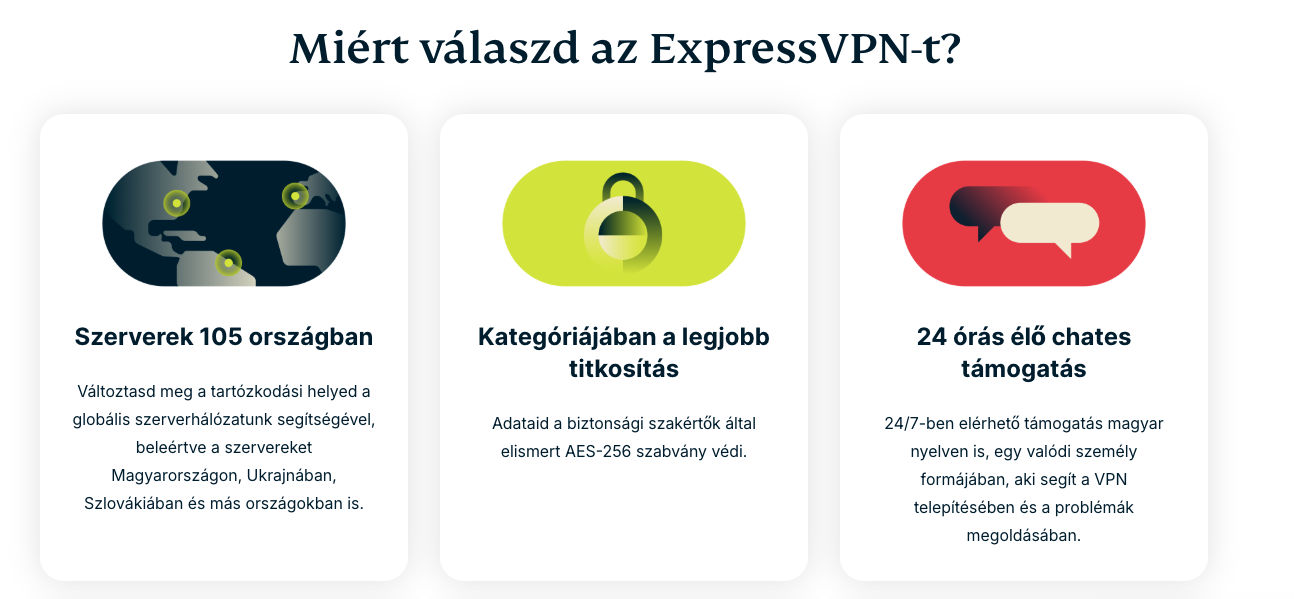 expressvpn miert